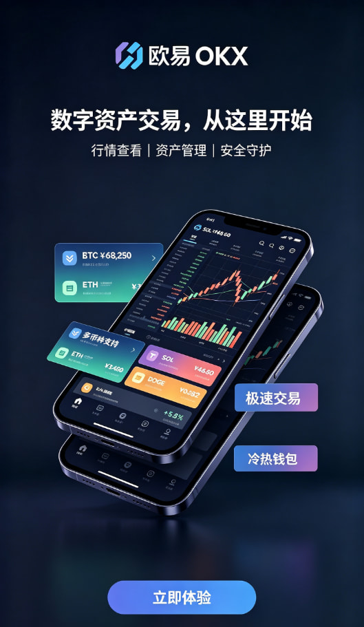 欧交易所app下载官网交易界面与行情工具